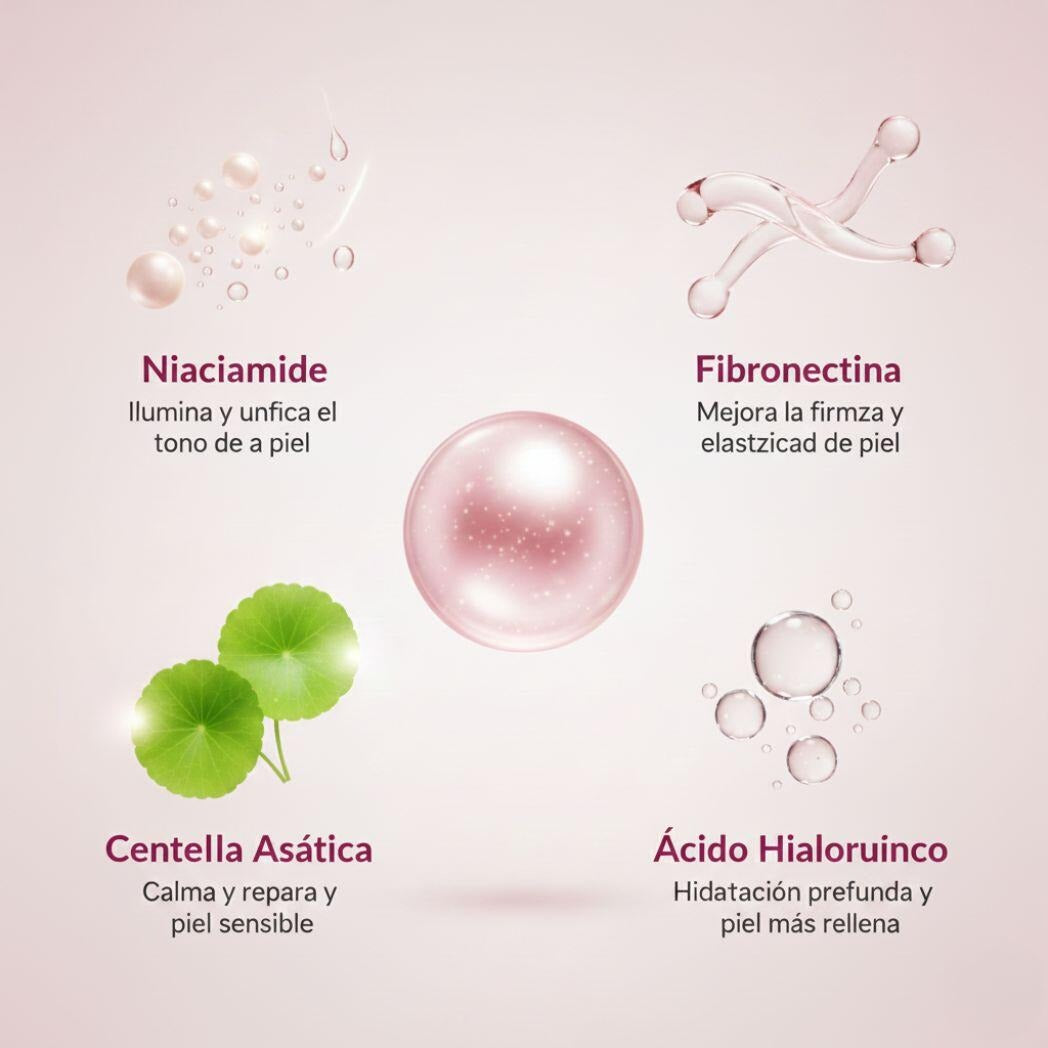 Crema de Niacinamida